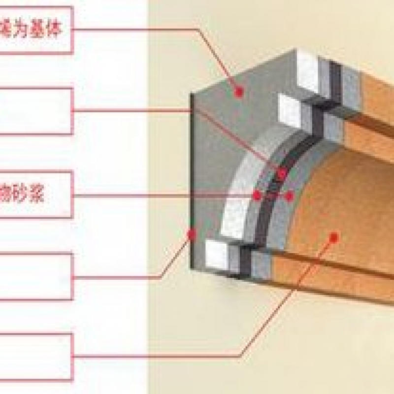 GRC飾線